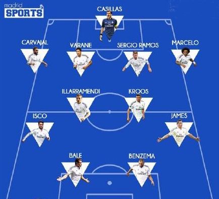 高度契合 高度契合