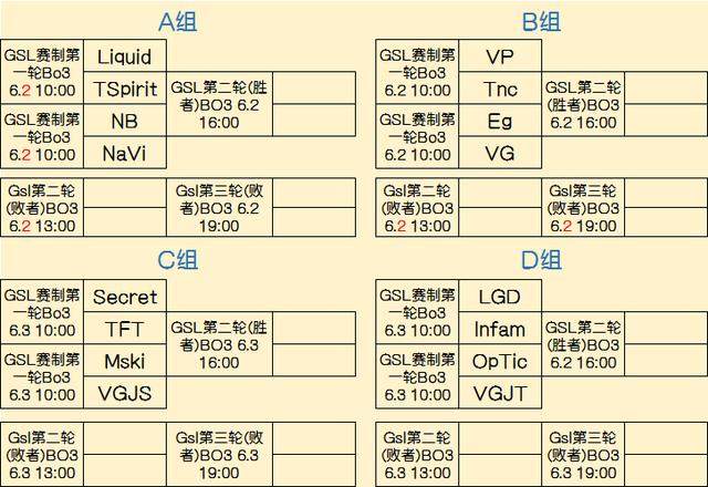 进球二 进球二